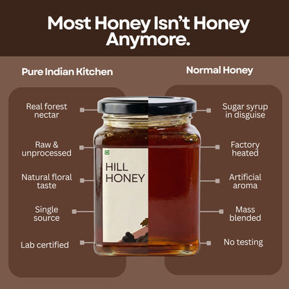 Pocket Friendly Honey Pack