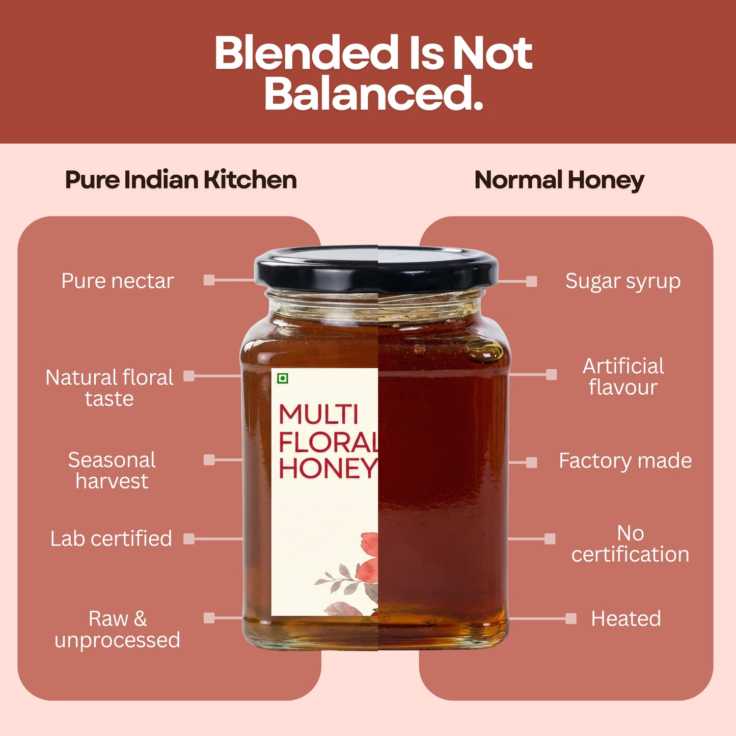 Multi Floral Honey